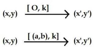 Check spelling or type a new query. Rumus Dilatasi Pengertian Sifat Contoh Soal Dilatasi