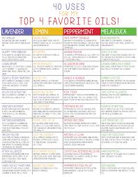 40 top uses for 4 essential oils