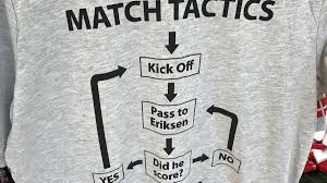 Inter page) and competitions pages (champions league. T Shirt Reveals Denmark S World Cup Tactics As Com