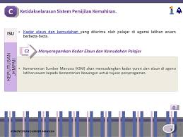Dan setiap manusia yang ingin menjalankan setiap aktivitas tersebut membutuhkan manusia lain, di mana dalam konteks ekonomi umumnya disebut. Ppt Kementerian Sumber Manusia Powerpoint Presentation Free Download Id 4403527