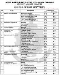 Ui has announce 2021/2022 jamb and departmental cut off marks. Lautech Cut Off Mark Jamb Departmental For 2021 2022 Admission