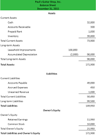 نتيجة بحث الصور عن Balance Sheet Reporting Format Balance Sheet Template Balance Sheet Financial Statement
