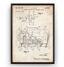 Class xii computer science (083) theory. Vintage First Integrated Circuit 1963 Patent Computer Science Blueprint Poster Canvas Painting Print Wall Decor Living Home Art Mega Deal 6d7fa Goteborgsaventyrscenter