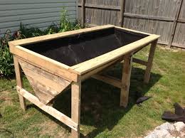 Raised garden beds are great for growing plants in smaller plots. Raised Planter Bed From Pallets 8 Steps With Pictures Instructables