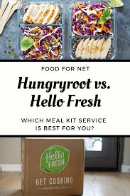 In those cases, we think you should learn more about green chef for hellofresh and other meal services, we have five areas that we use for our evaluations: Hungryroot Vs Hello Fresh Are Plant Based Or Traditional Meals Best Food For Net