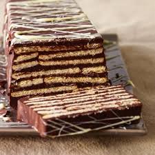 Pin Auf Backen