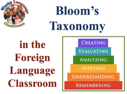 Bloom S Updated Taxonomy In The Foreign Language Classroom Slideshare Www Wlclassroom Com Classroom Language Foreign Language Classroom Learning Quotes