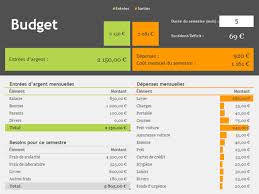 Budget Pour Les Etudes Superieures Feuille De Calcul Budget Etudes Superieures Calcul Budget