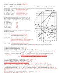 Solubility curves worksheet msduncanchem com. Solubility Chart Worksheet Answers Drian