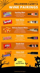 Candy Wine Pairings And Spooktacular Tasting Ideas