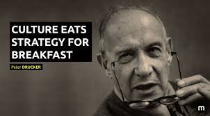 Check spelling or type a new query. Culture Eats Strategy For Breakfast By Maurizio Turatti Linkedin