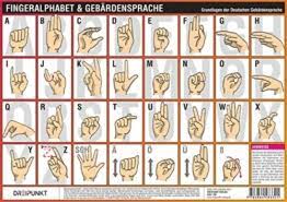 Dgs geçmiş yıllarda çıkmış sorular. Gebardensprache Lernen Dgs Gehorlosenkultur