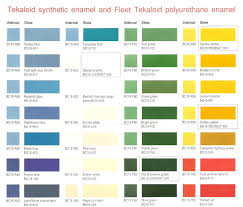 51 Systematic Range Rover Paint Colours Chart