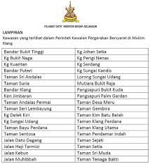 Nomor telephone diatas bisa anda hubungi dikala anda akan mengirimkan barang dan dapatkan pelayanan yang sangat ramah dari kurir jnt. Aidila Razak On Twitter This Is The List Of Locations Affected By The Mukim Klang Cmco According To Selangor Mb
