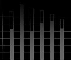 Người ký: CÔNG TY CỔ PHẦN CHỨNG KHOÁN PHÚ HƯNG Ký ...