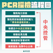 + 2:38 這個部分小姜是說킹리적 갓심 原意其實是합리적 의심 合理懷疑的意思 然後放入形容詞 킹(king)和갓(god)來強調 所以 以說孩子們舞台 秀彬泰現唱who's a liar 才會說手勢表示說謊的意思! Qhlbjgvxj6c8xm