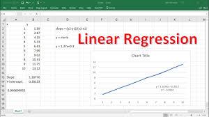 Excel Basics Linear Regression Finding Slope Y Intercept Youtube