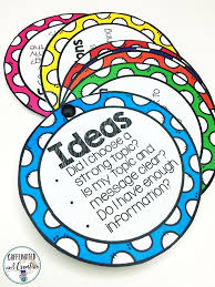 Pin On Writing Ideas
