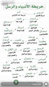 Pin On Islamic Pictures
