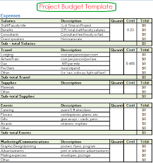 Sor t range by column a, z → a. Project Budget Template Free Word Templates