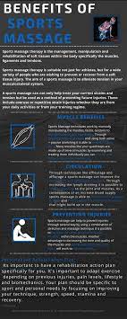 900 Homestead Design Ideas In 2021 Rustic House Massage Therapy Business Massage Marketing