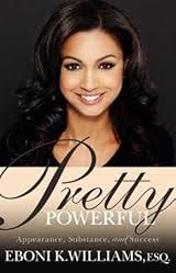 Popular Wellness Fashion Beauty Books