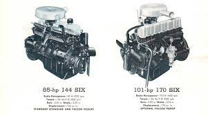 Early model falcon wiring diagram in color all on one sheet. Ford 170 Engine Diagram Wiring Diagram Replace Week Notice Week Notice Miramontiseo It