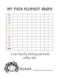 fact fluency graph worksheets teaching resources tpt