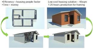 ■ full pre drawn house plans.dwg &.pdf formats ■ instant access, simply buy, pay & download. Low Cost Low Price Low Cost House Plans With Photos South Africa House Storey