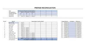 get our image of prepaid amortization schedule template excel templates download tax invoice format in
