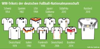 Wir haben offizielle deutschland trikots, dfb auswärtstrikot 2021 und shirts für alle fans. Nationalmannschaft In Diesem Trikot Will Das Dfb Team Weltmeister Werden Fussball Stuttgarter Zeitung