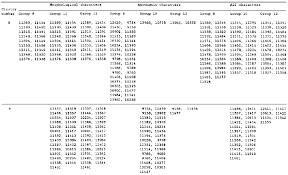 Image result for Zornia setosa