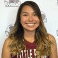 Little Priest Tribal College women's basketball alumni