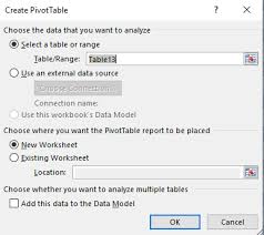 Show The Percent Of Grand Total With Excel Pivot Tables