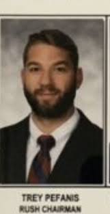 Theta Chi Alpha Phi active members 2019 Flashcards