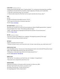 The lt from english words resulted different meaning in french. Broken English Dictionary