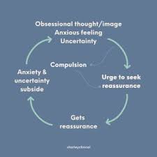 نتیجه جستجوی لغت [reassurance] در گوگل