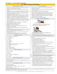 Work Power Amp Energy Cheat Sheet Work Energy And Power Power Energy Power Physics