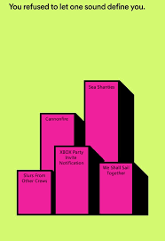 Popular vlogger hank green recorded a duet explaining what wellerman is about and exactly what the lyric when the tonguing is. Spotify S End Of Year Summary Is Really Accurate Seaofthieves