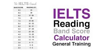 Ielts Reading Band Score Calculator Gt