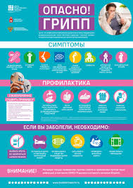 Симптомы ОРВИ и возможные осложнения