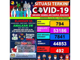 Pejabat kesihatan daerah seremban, jalan zaaba, 71000 seremban, negeri sembilan. Oek 3bazg6qslm