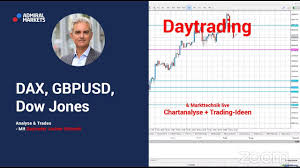 Daytrading Markttechnik Live Dax Gold Dow Jones Analyse Cfd Trading 12 12 19