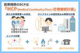 医療機関におけるbcp対策について 導入するメリット デメリット 電子カルテサービス Secom セコム医療システム株式会社