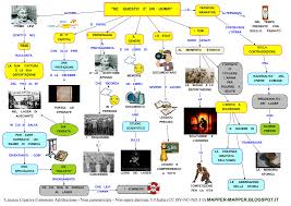 De silva, torino si consiglia e rimanda a questo. Mappa Concettuale Primo Levi Se Questo E Un Uomo Scuolissima Com