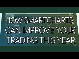 How Smartcharts Could Improve Your Trading This Year