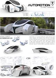 Thursday Print A1 Jpg 6892 9633 Poster Design Industrial Design Design