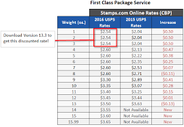 first cl package service summary of