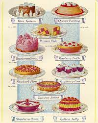 1920s Uk Food Magazine Plate By The Advertising Archives Food Magazine Retro Desserts Food Illustrations