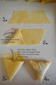 Pin On Receipes